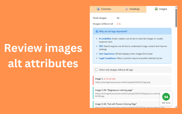 Review images alt attributes